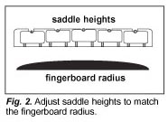 Fig. 2 Matching saddle height to fingerboard radius